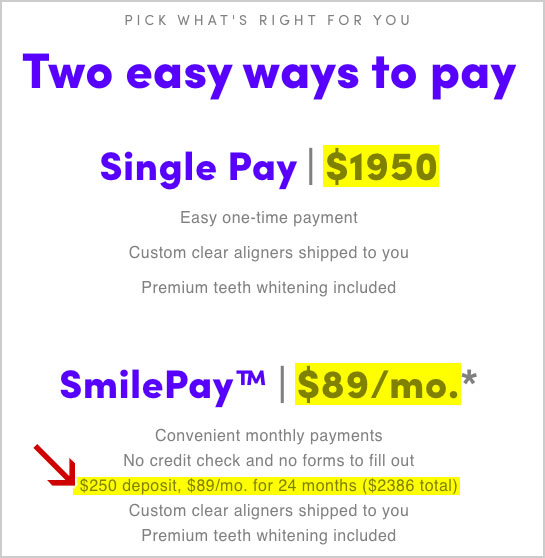 Cost Of Smile Club Direct - The Facts