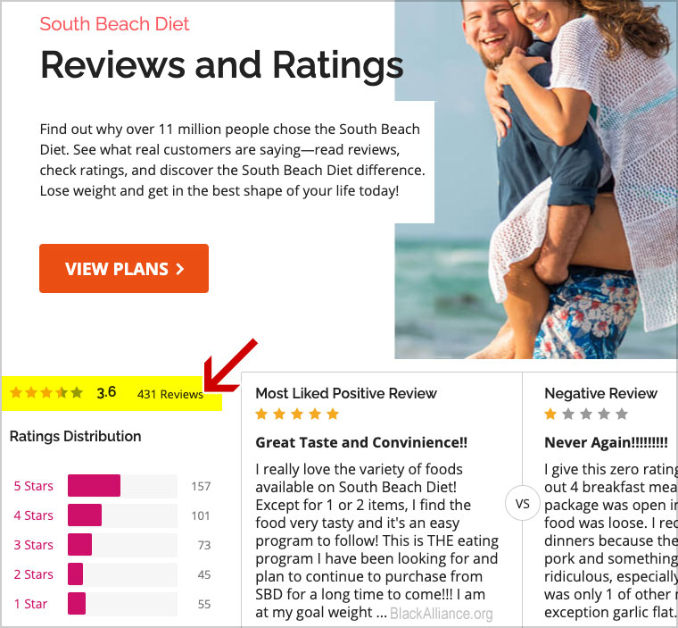south beach reviews ratings