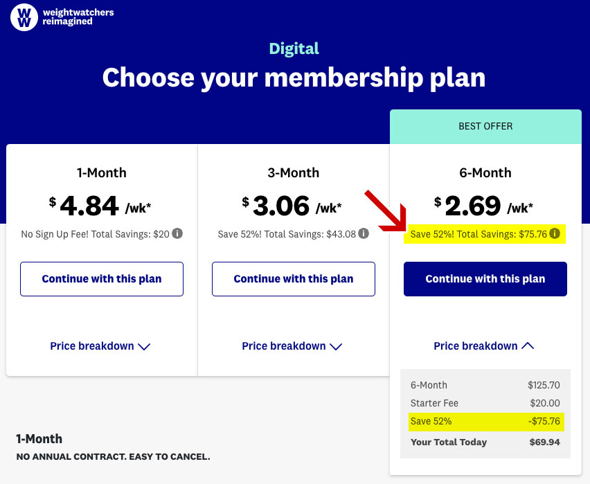 Weight Watchers Cost? Monthly Pricing (New) • Nov. 2022