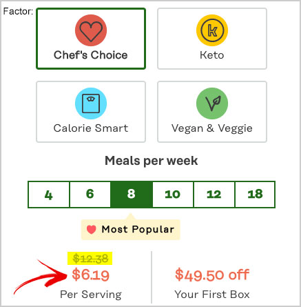 factor meals cost