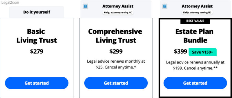 LegalZoom Will & Trust Cost + 20% Off Coupon • 2022