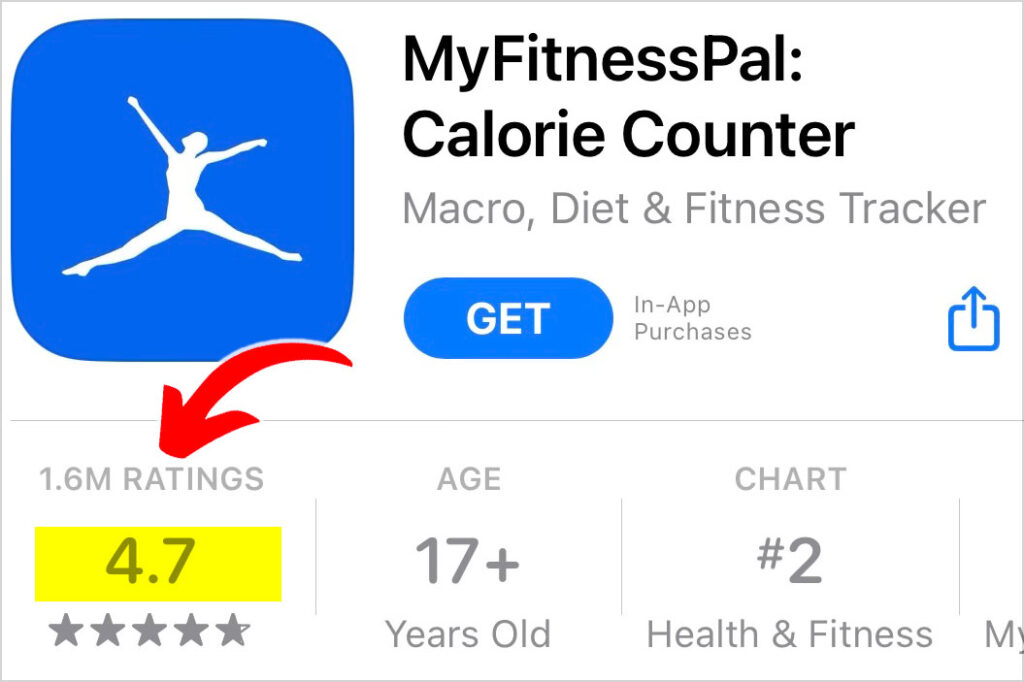 myfitnesspal app ratings