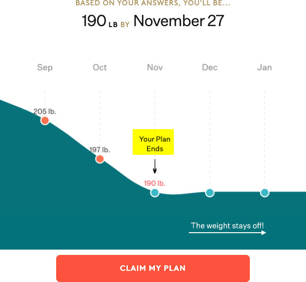 noom quiz customized plan