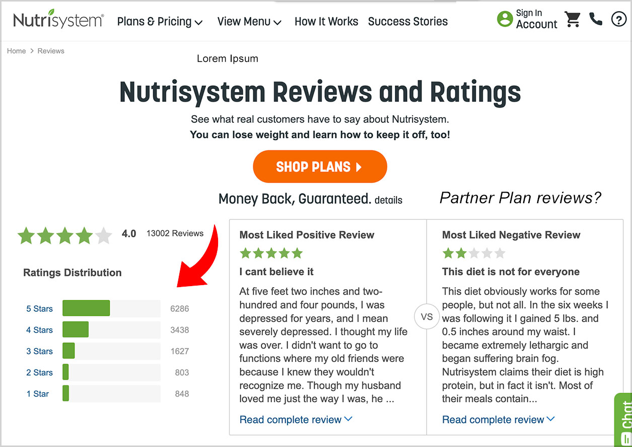 nutrisystem partner plan reviews