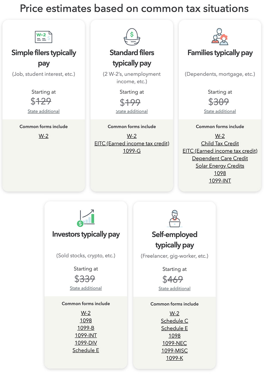 turbotax full service pricing