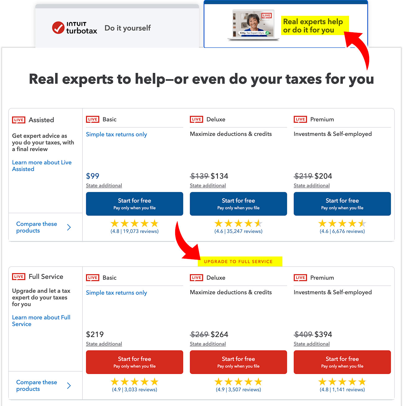 7 TurboTax Service Codes Free, Deluxe + LIVE • 2025