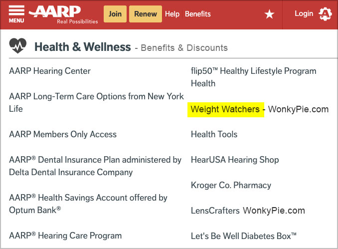 ww discount aarp